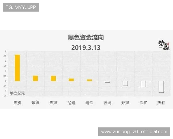 yabo88官方网站安全保障体系，确保每一位玩家的资金与信息安全