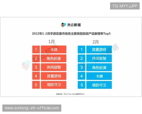 开云体育百家乐官网——多渠道登录方式确保玩家随时随地轻松游戏