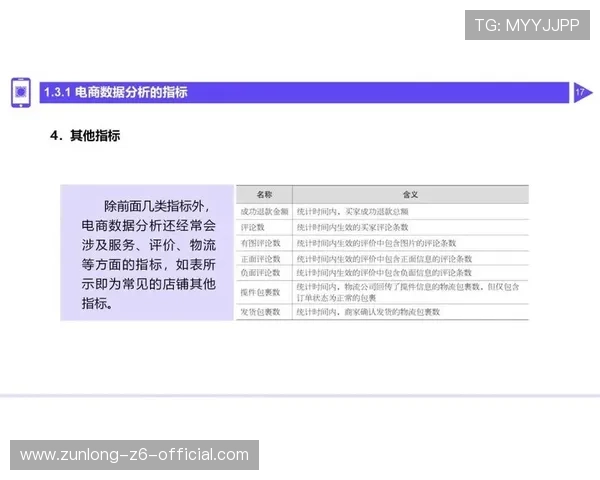 开云官网案例:详解官网内容优化提升用户转化率的方法与实践 开云官网案例:详解官网内容优化提升用户转化率的方法与实践